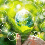 Future of Sustainable Technology